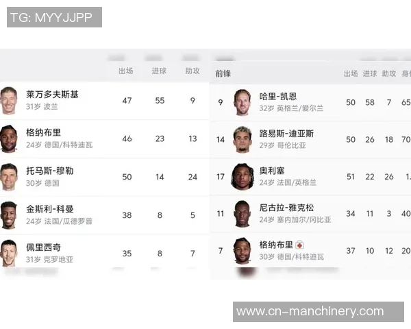 前国脚分析凯恩赛季后半程进球趋势不看好其超越36球纪录